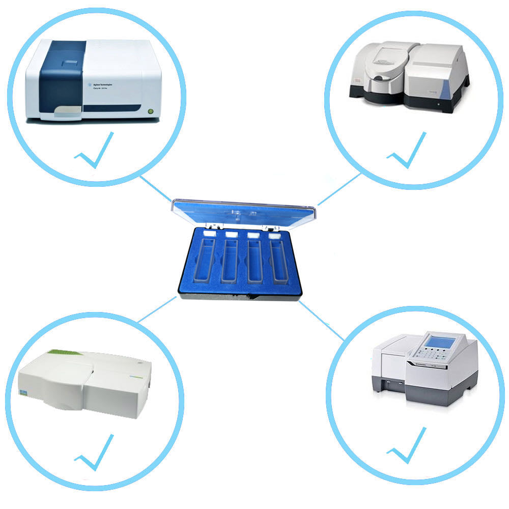 Standard UV Quartz Cuvette 2mm for Spectrophotometer (2pcs)